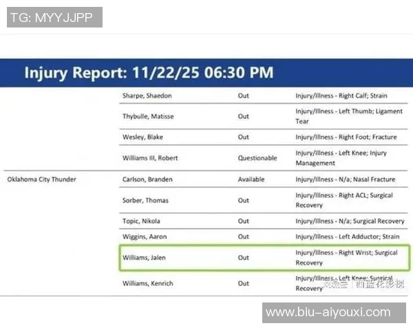 🚨4600万没了！杰伦威本季确定无缘评奖合同定格五年2.41亿